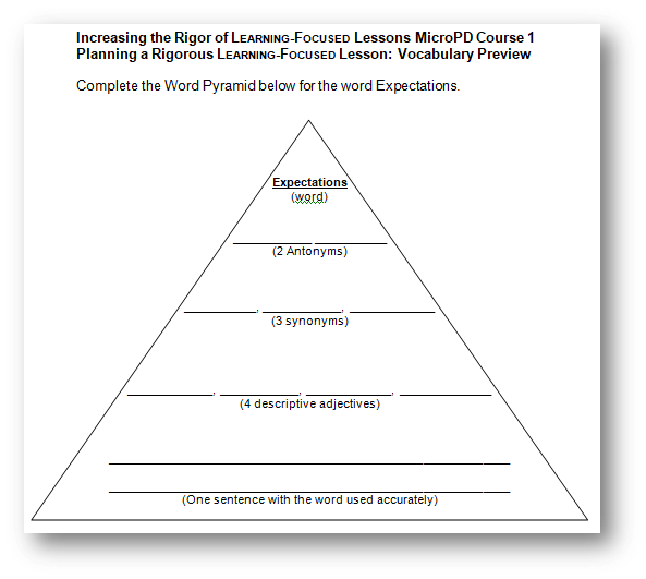 Pyramid Chart Sample Microsoft Word Templates 1665