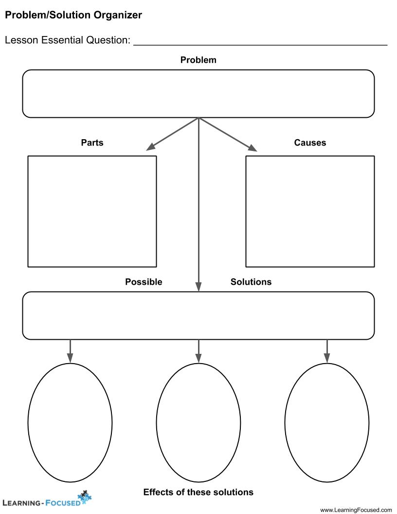 problem-and-solution-puzzle-piece-graphic-organizer