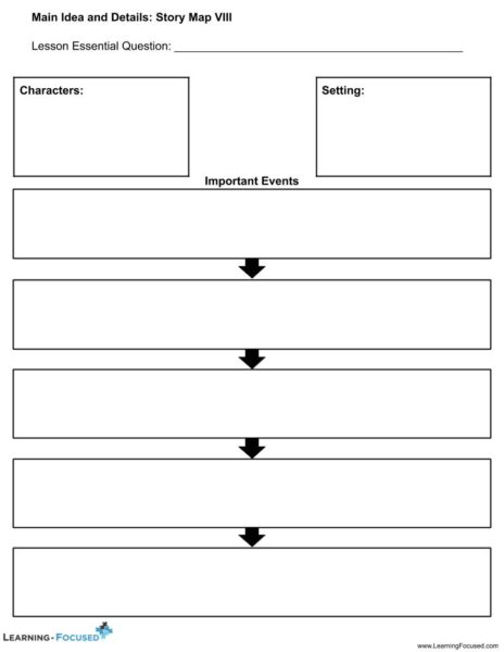 Main Idea and Details_ Story Map VIII – Learning-Focused