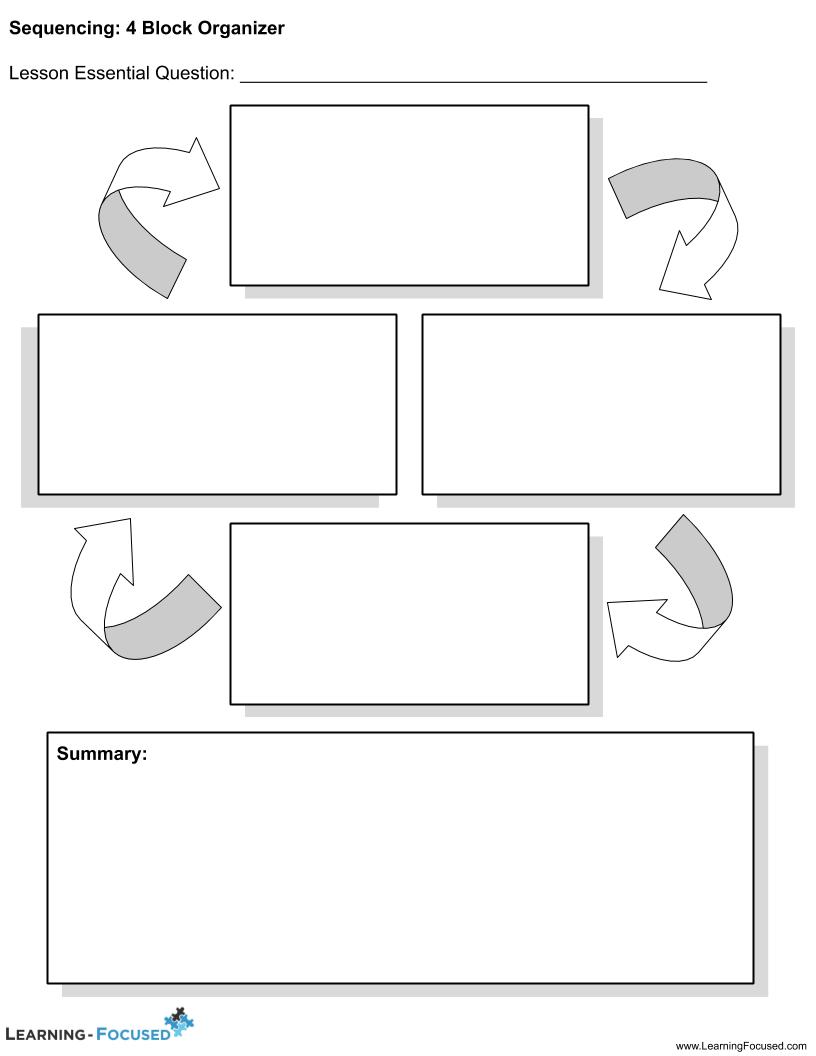 Sequencing_ 4 Block Organizer – Learning-Focused