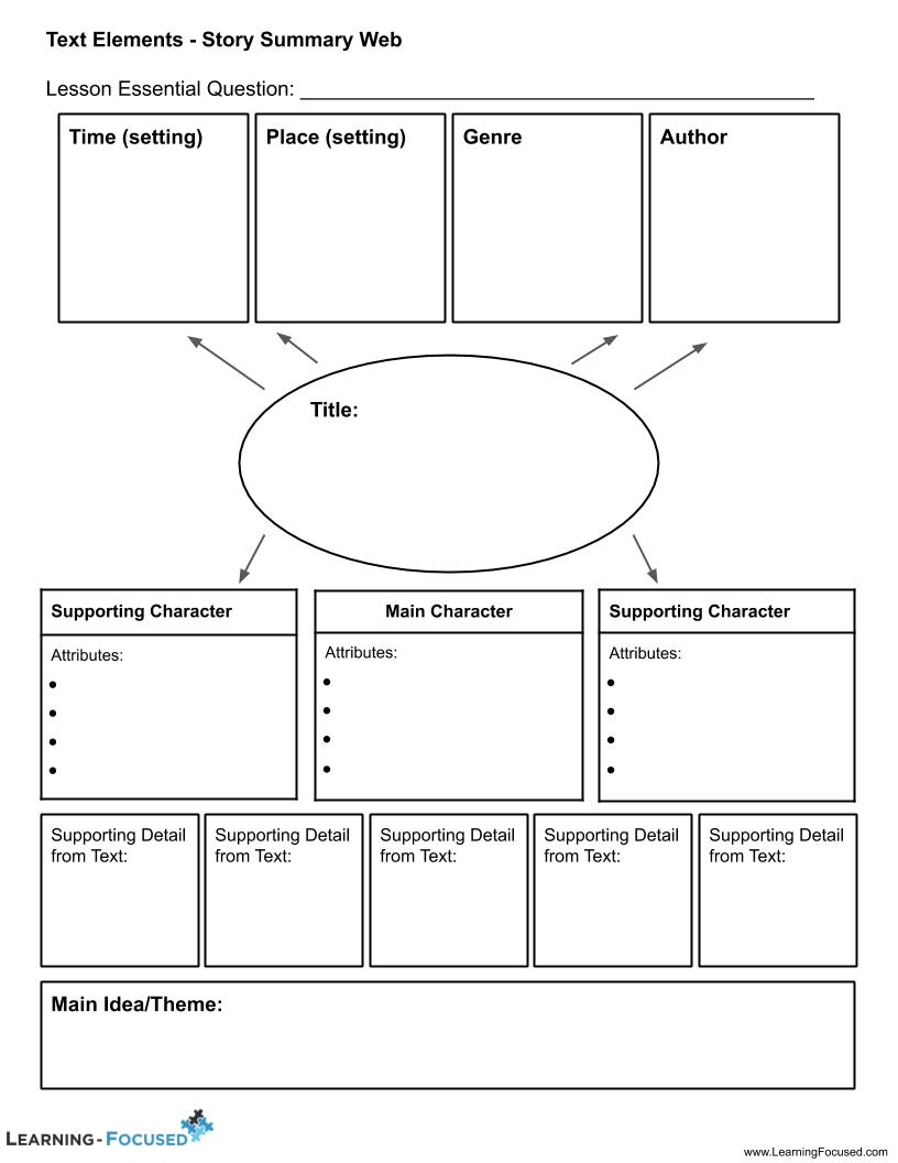 Text Elements – Story Summary Web – Learning-Focused