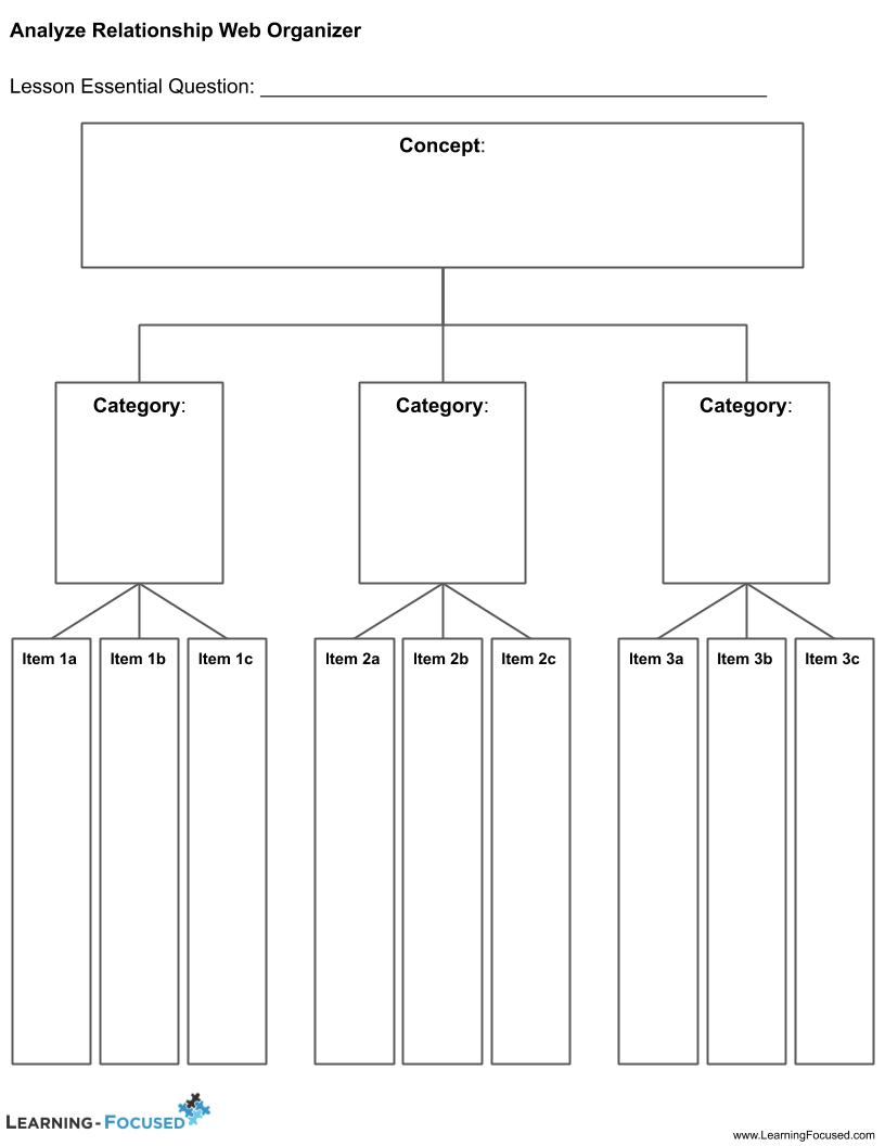 Analyze Relationships Web Organizer - Learning-Focused