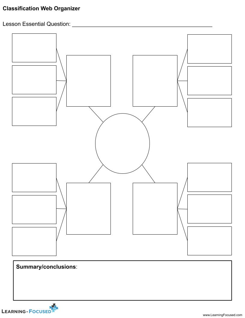 Classification Web Organizer - Learning-focused