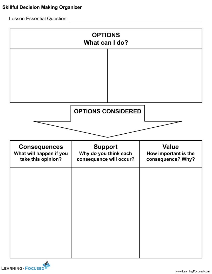 Skillful Decision Making Organizer - Learning-Focused
