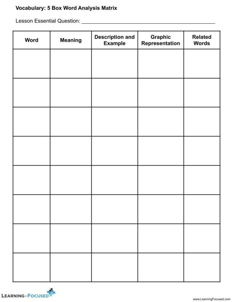 Vocabulary_ 5 Box Word Analysis Matrix – Learning-Focused