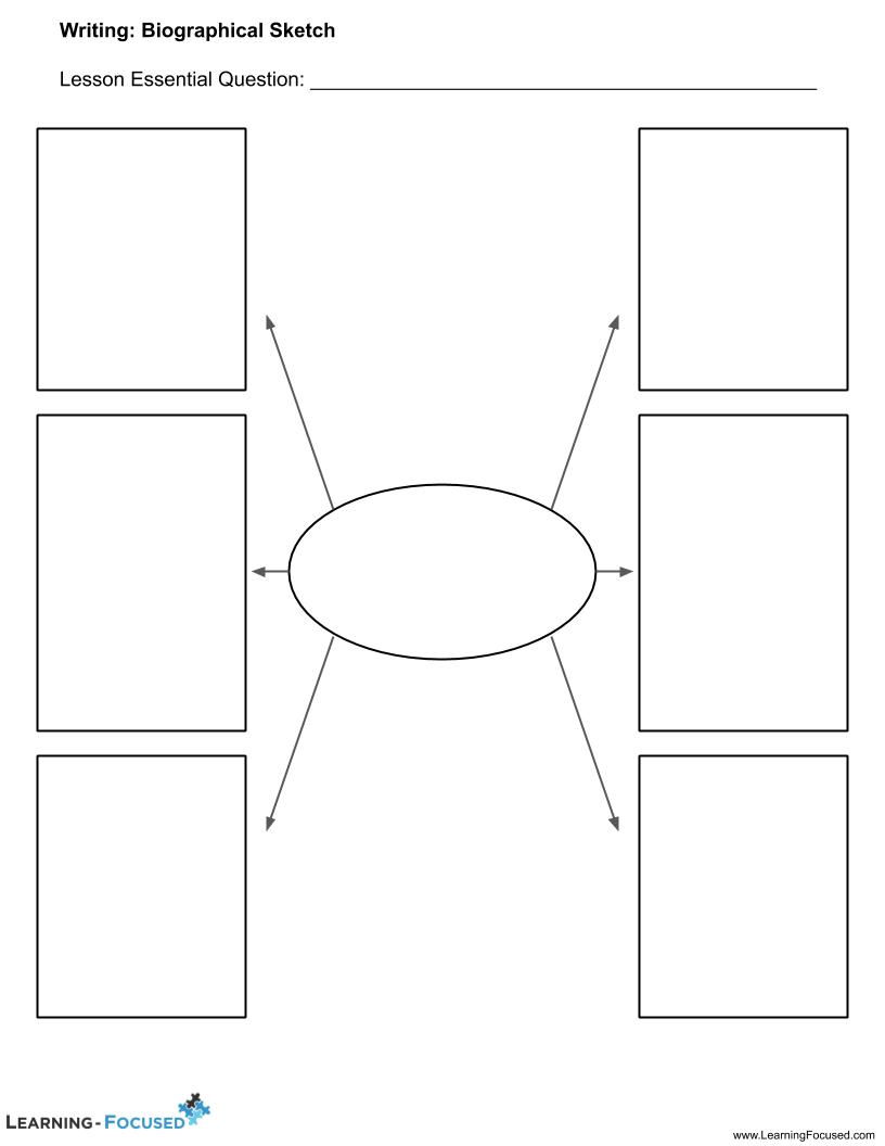 Writing_ Biographical Sketch – Learning-Focused