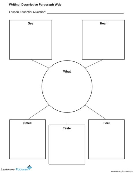 Writing_ Descriptive Paragraph Web – Learning-Focused